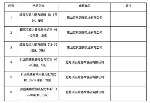 快消巨头激战中国市场 并购与创新并行，咖啡赛道迎来外资与新生力量双线冲刺