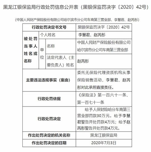 委托无资质机构开展销售，人保财险全辖某营业部被罚30万，警戒金融“外包”风险边界